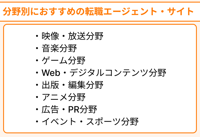 エンタメ業界の分野別におすすめの転職エージェント・サイトのイラスト