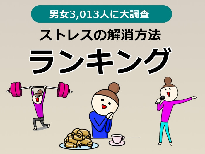 ストレスの解消方法キャプチャ