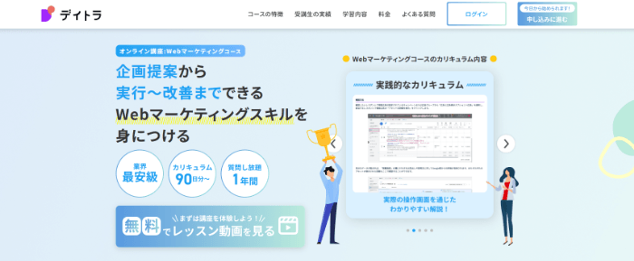 デイトラ