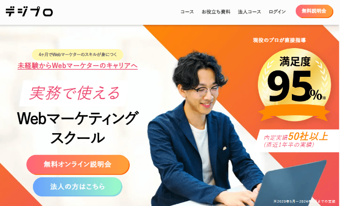 デジプロ